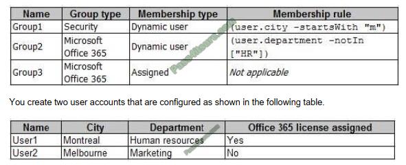 Actual4tests AZ-104 exam questions-q13