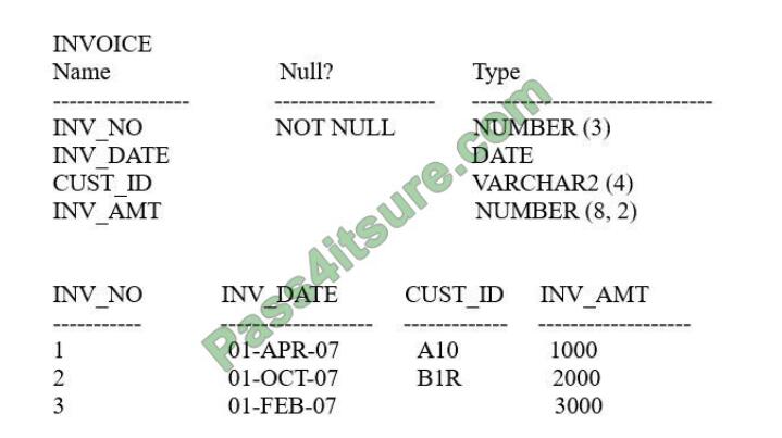 Actual4tests 1z0-071 exam questions-q8