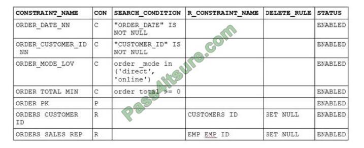 Actual4tests 1z0-071 exam questions-q9