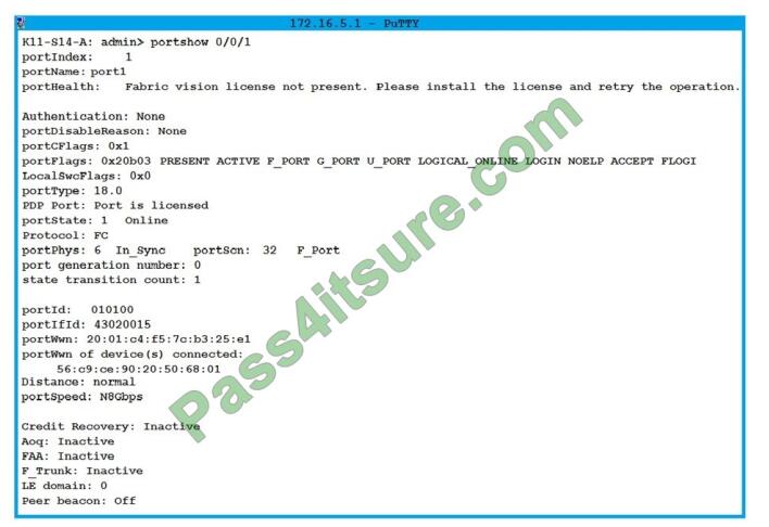 Actual4tests HPE0-V14 exam questions-q1