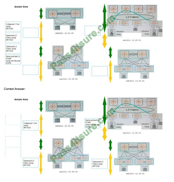 Actual4tests HPE0-V14 exam questions-q10