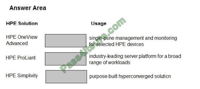 Actual4tests HPE0-V14 exam questions-q7