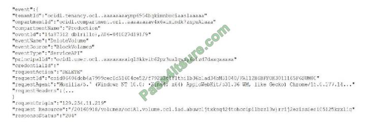 Latest 1z0-997-21 Exam Duration