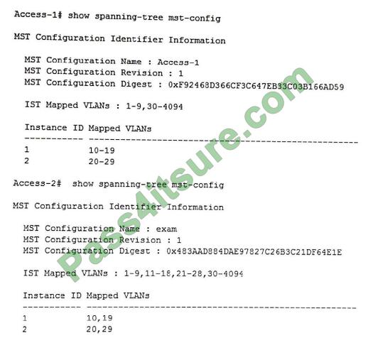HPE6-A85 Lernressourcen