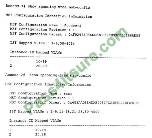 Actual4tests HPE6-A41 exam questions-q10-3