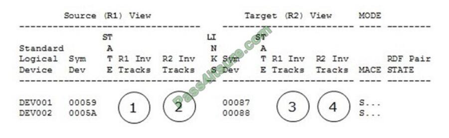 Actual4tests e20-507 exam questions-q8