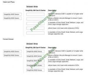 HPE0-S59 Online Prüfung