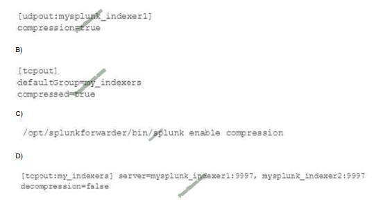 Actual4tests SPLK-1003 exam questions-q12