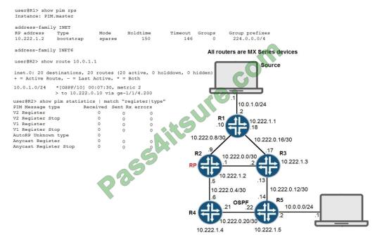 Actual4tests jn0-648 exam questions-q10