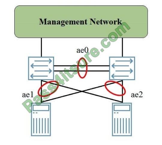 Actual4tests jn0-681 exam questions-q11