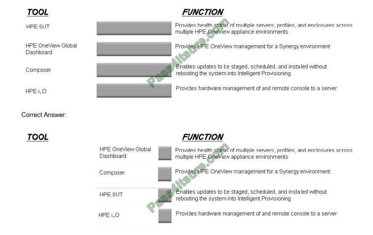 HPE2-T36 exam questions-q9