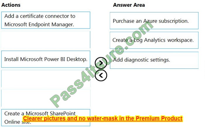 MD-101 free question q6-2