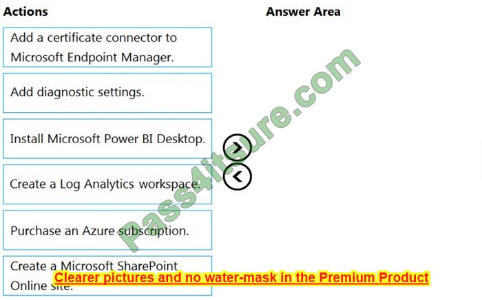 MD-101 free question q6