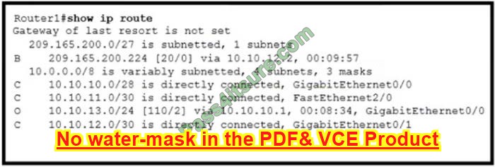 latest CCNA 200-301 dumps exam questions 9