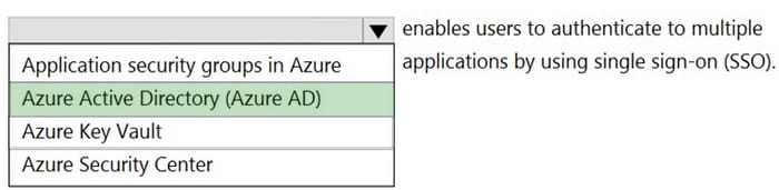 new AZ-900 exam questions 3-2